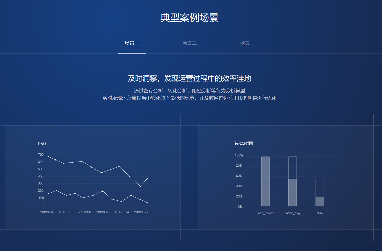 数据漫游者的功能截图