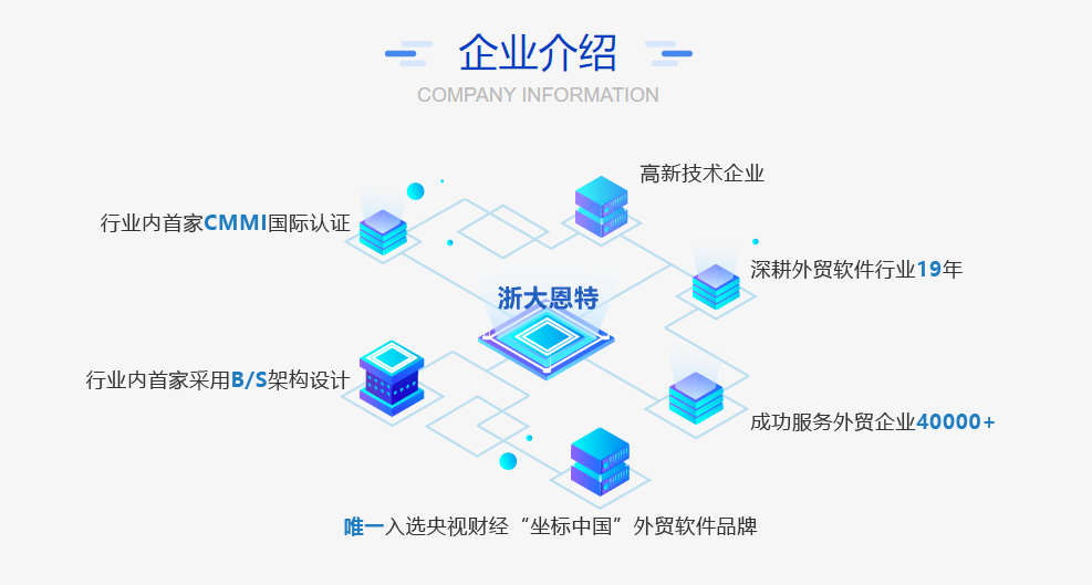 浙大恩特的功能截图