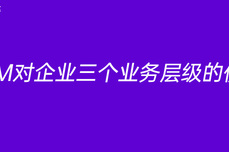 CRM对<dptag>企</dptag><dptag>业</dptag><dptag>三</dptag>个<dptag>业</dptag>务层级的价值