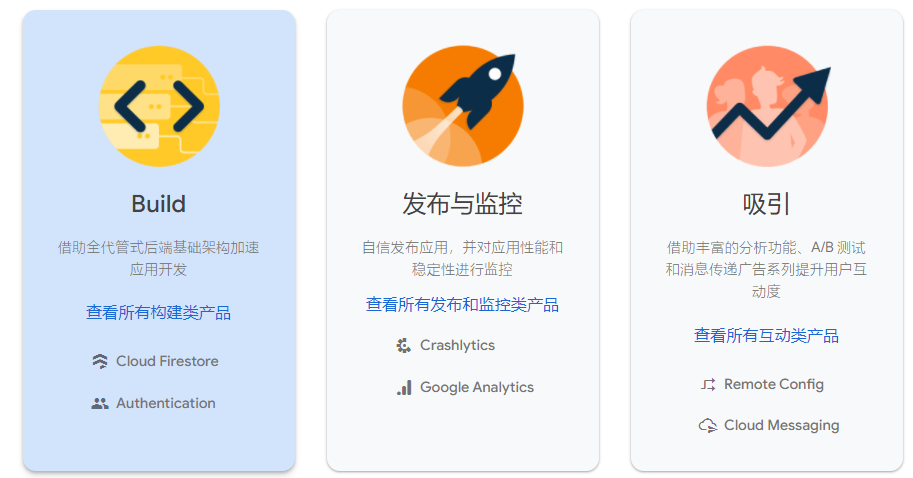 firebase的功能截图