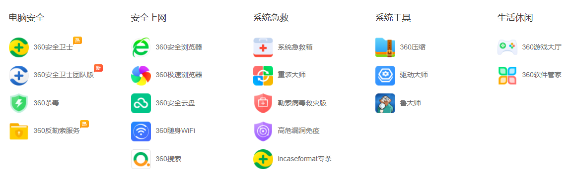 奇虎360的功能截图