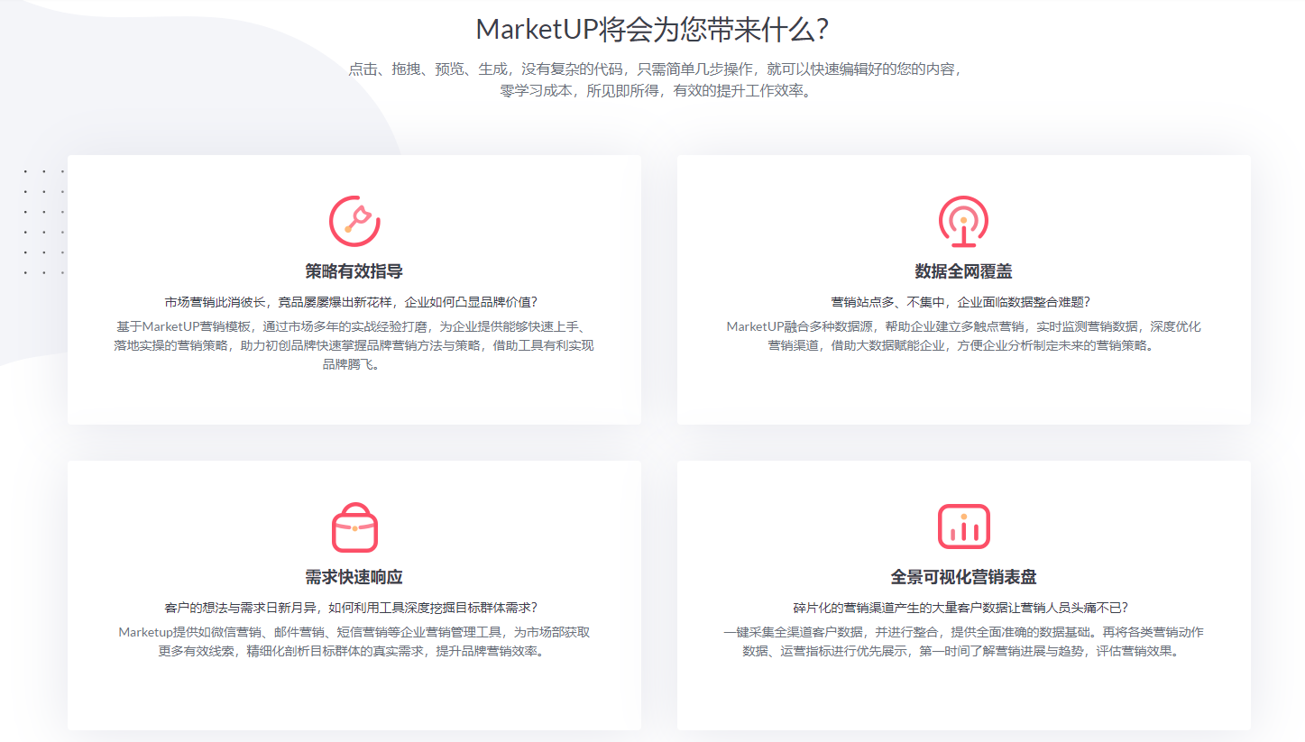 MarketUP的功能截图