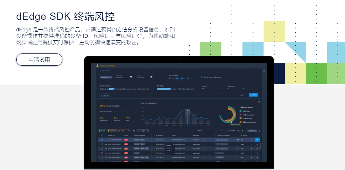 DataVisor维择科技的功能截图