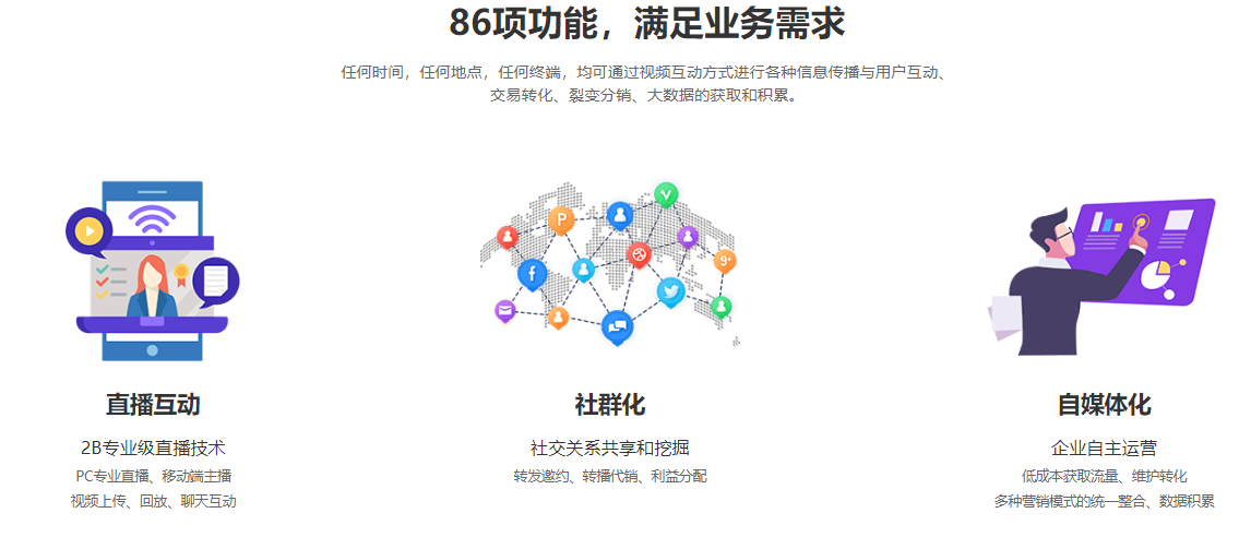 中企动力-企业直播的功能截图