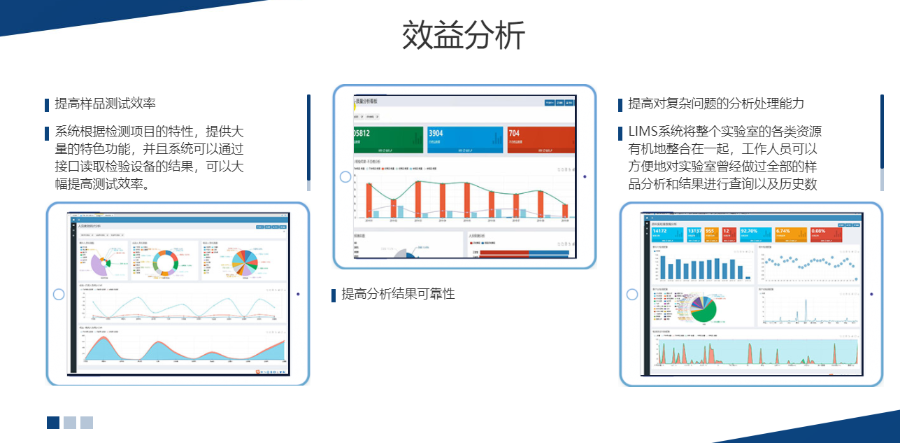 国工智能LIMS的功能截图