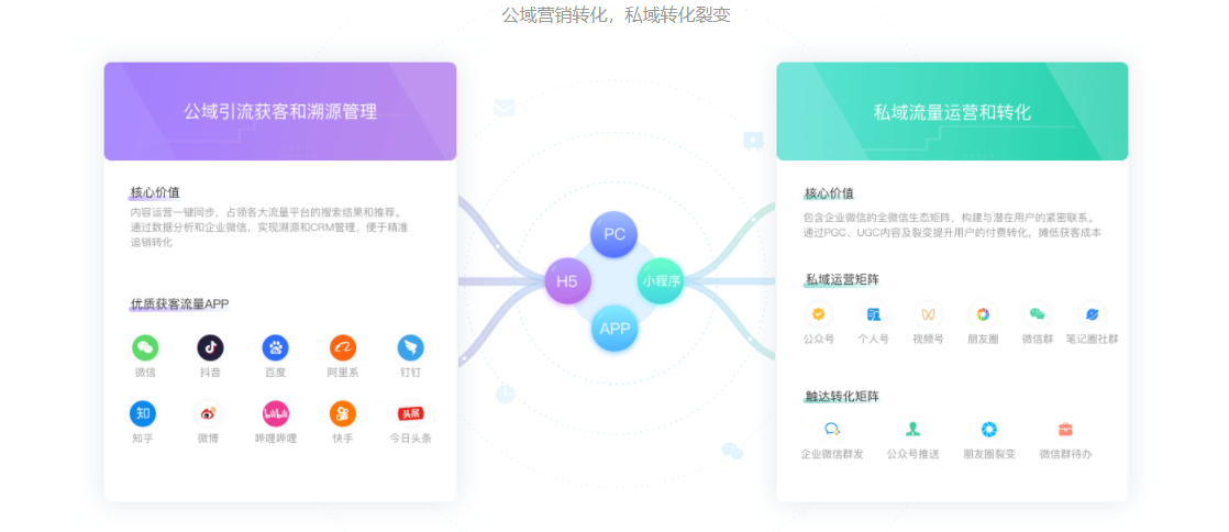 短书-知识付费平台的功能截图