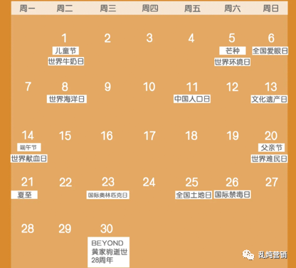 高燕：B2B自動化營銷：準確的時間，準確的人和準確的信息