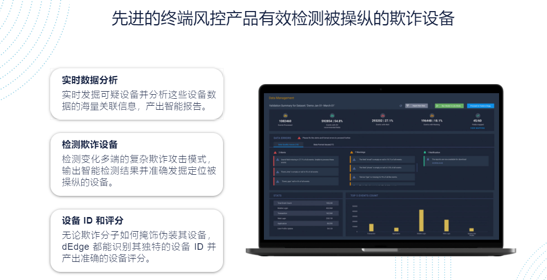 DataVisor维择科技的功能截图