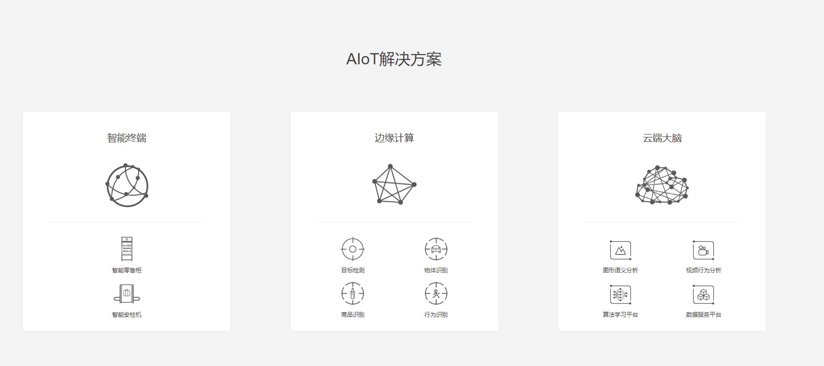 海深科技的功能截图