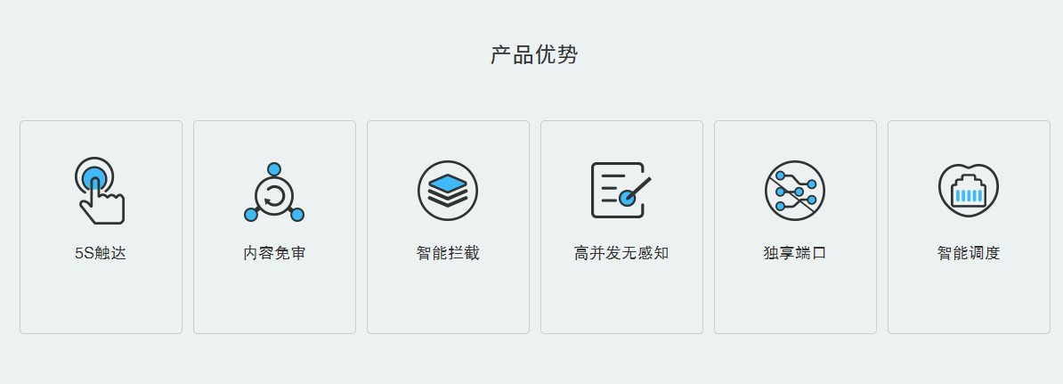 云之讯的功能截图