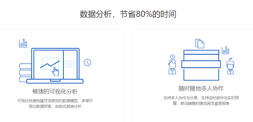 锐智互动的功能截图