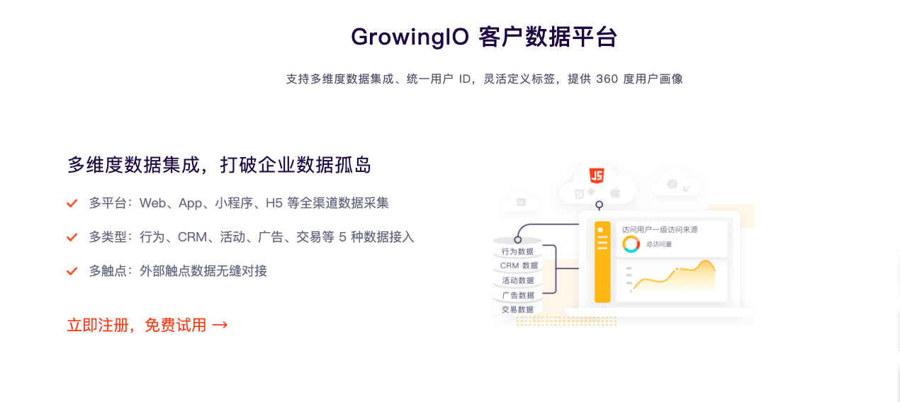 GrowingIO-CDP客户数据平台的功能截图