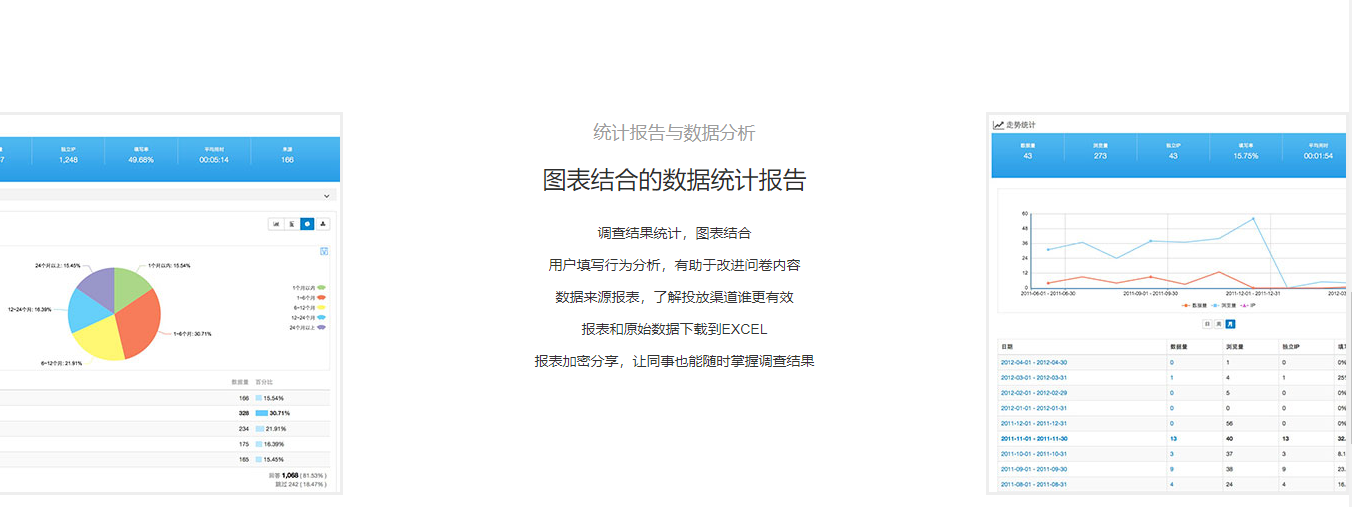 调查派的功能截图