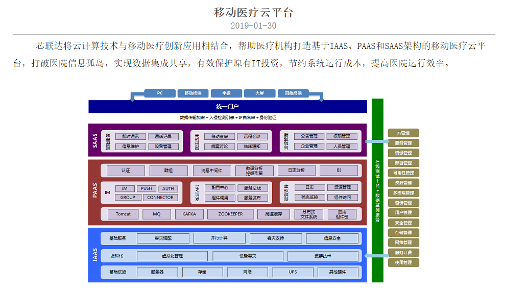 芯联达的功能截图