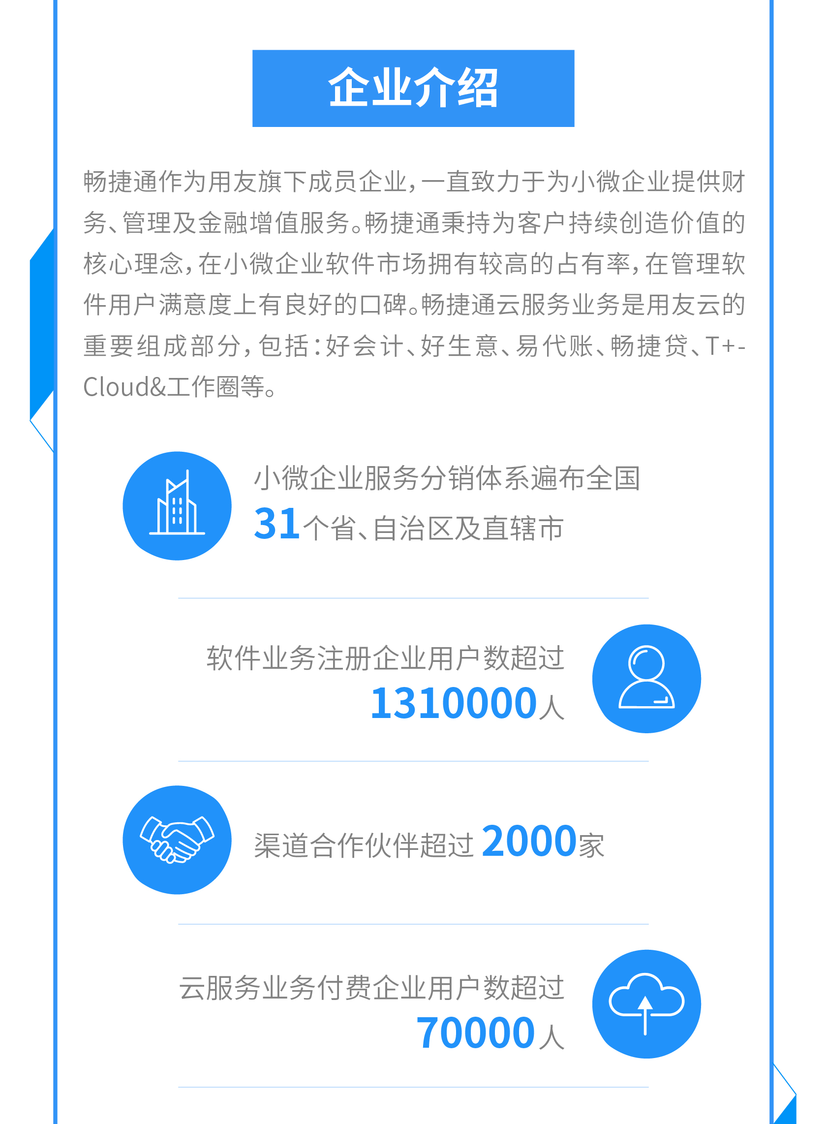 好会计的功能截图