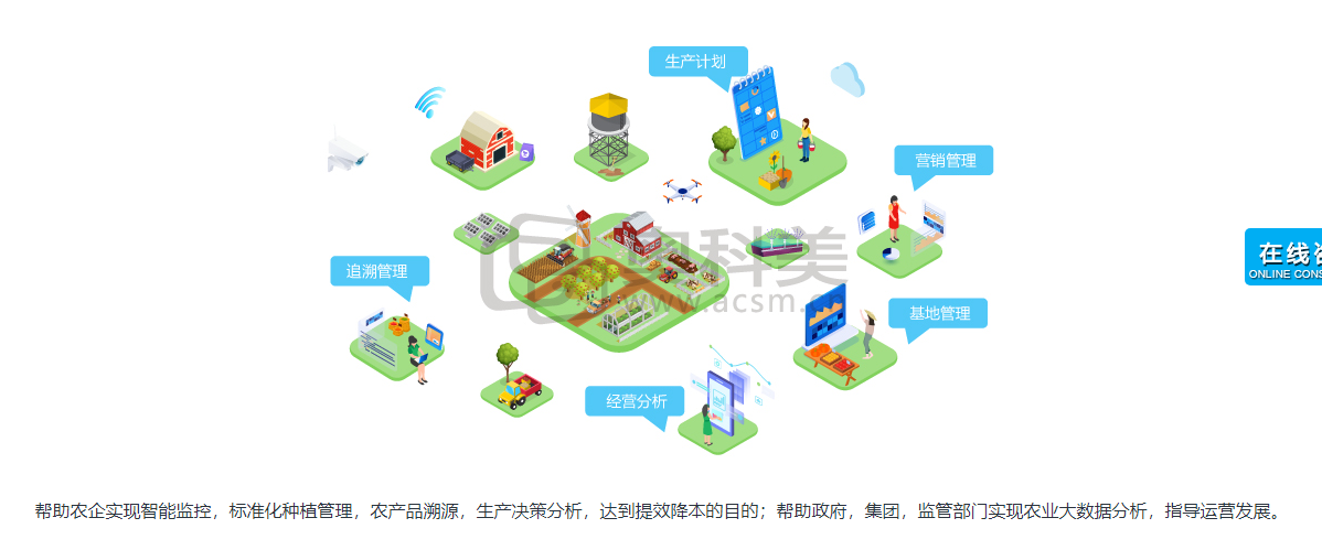 奥科美-农业大数据平台的功能截图