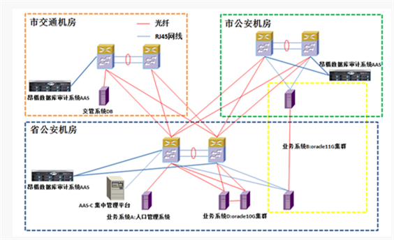 ANKKI昂楷科技的功能截图