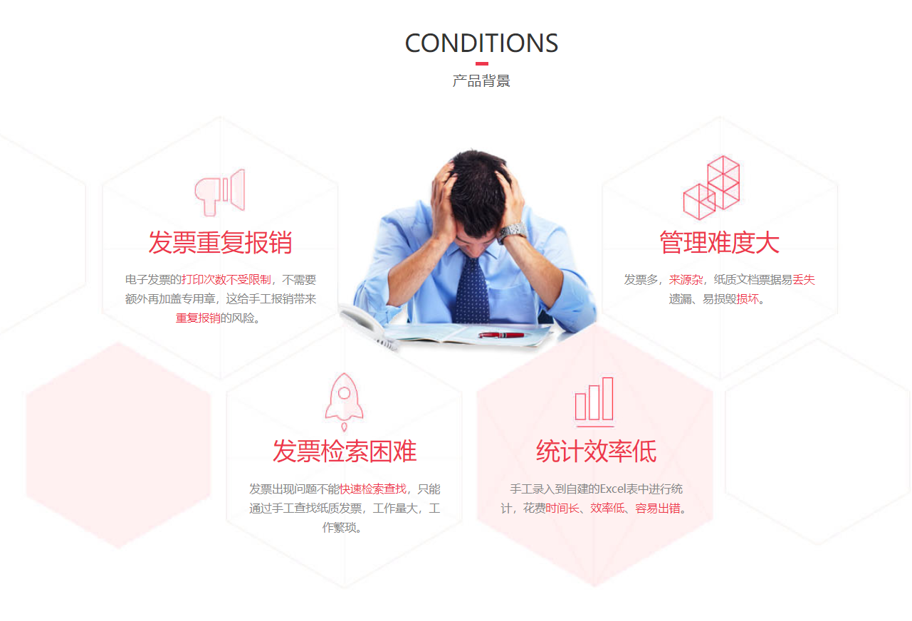 好票友的功能截图