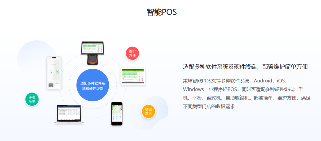 秉坤-智能POS的功能截图