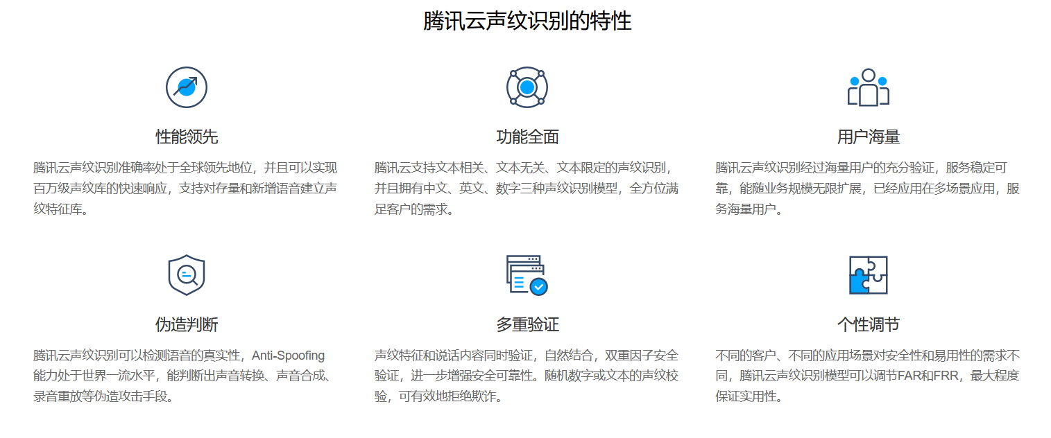 腾讯云VPR-声纹识别的功能截图