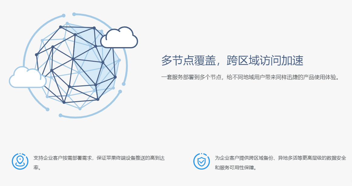 LeanCloud的功能截图