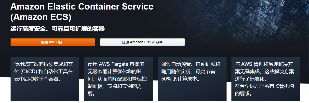 Amazon ECS的功能截图