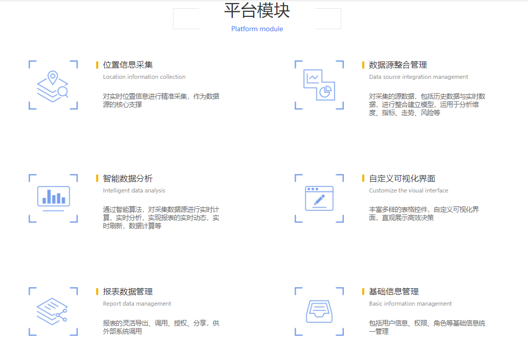 荣飞科技-大数据分析与可视化平台的功能截图