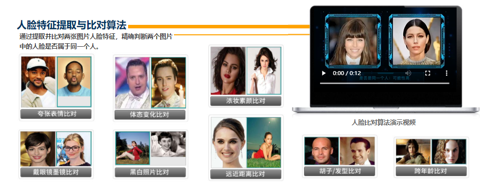 暖果科技-人脸识别的功能截图