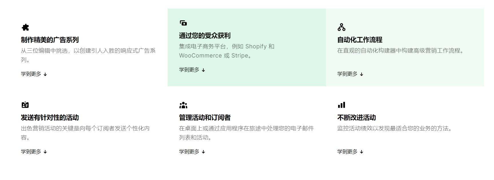 MailerLite的功能截图