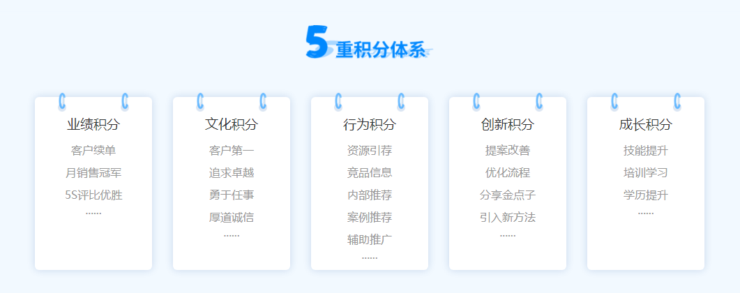 微认可的功能截图