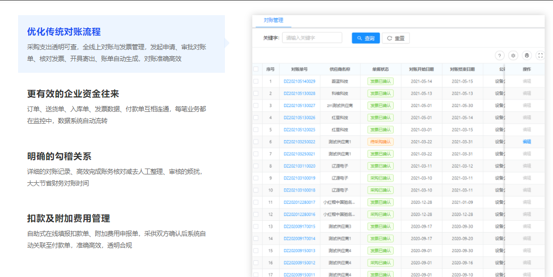 今天SRM的功能截图