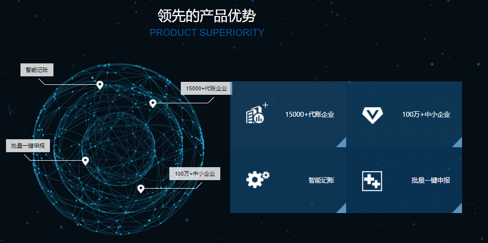 云代账的功能截图