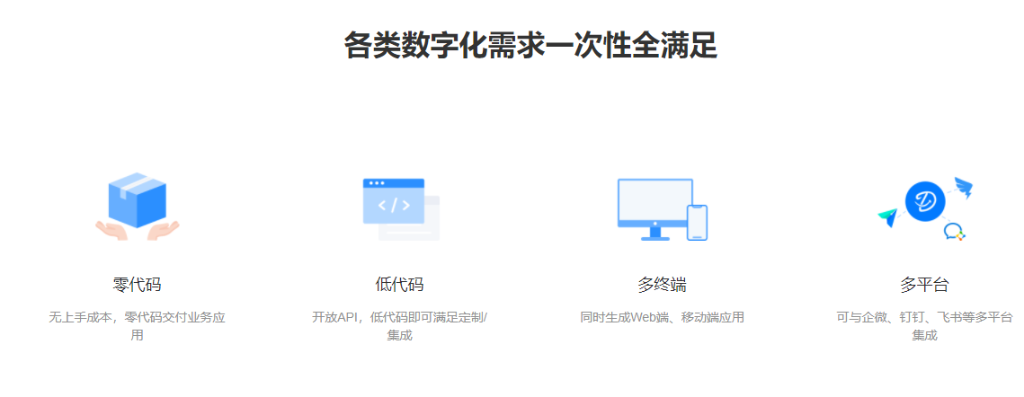 得帆云的功能截图