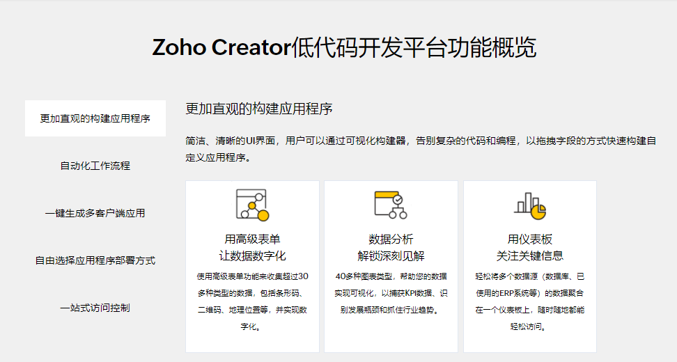 Zoho Creator的功能截图