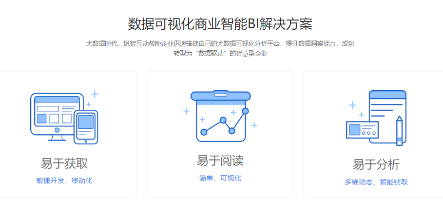 锐智互动的功能截图