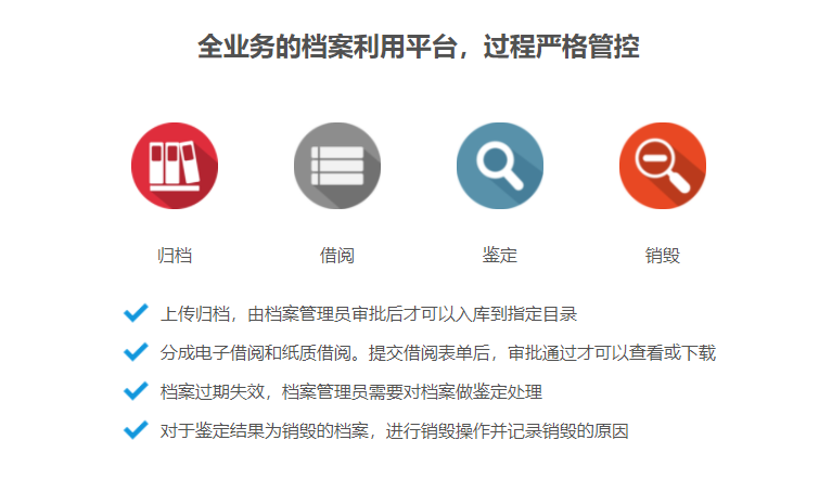 润普档案管理系统的功能截图