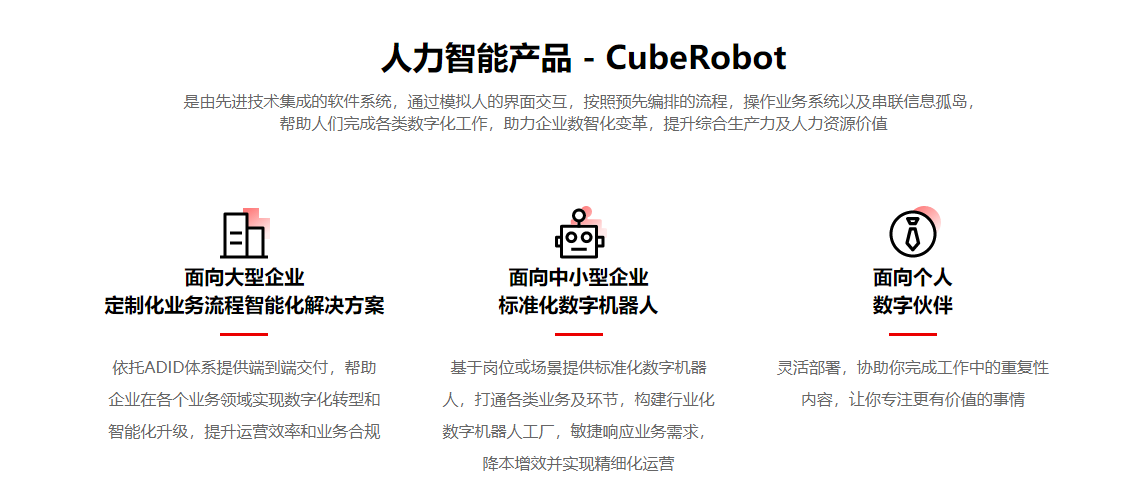 CubeRobot的功能截图