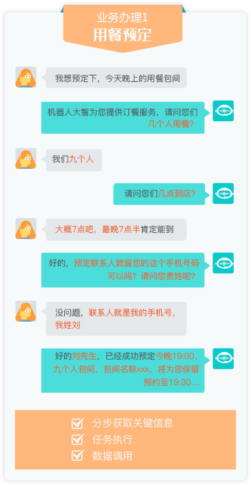 智齿客服的功能截图