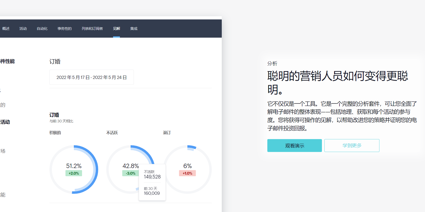 Campaign Monitor的功能截图