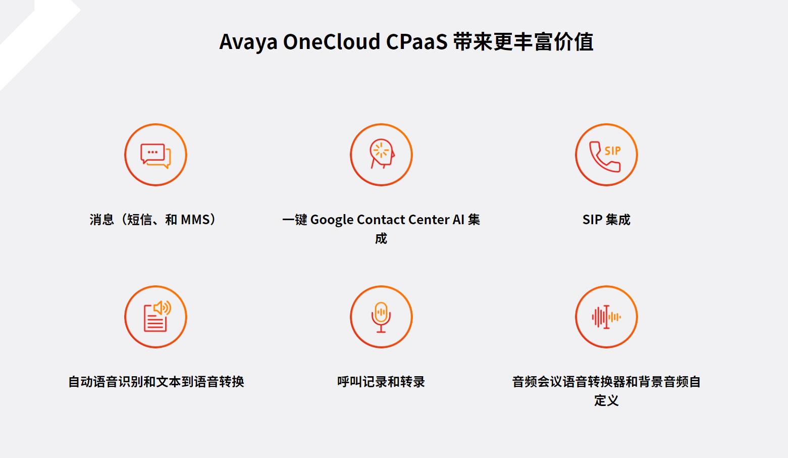 Avaya OneCloud CPaaS的功能截图