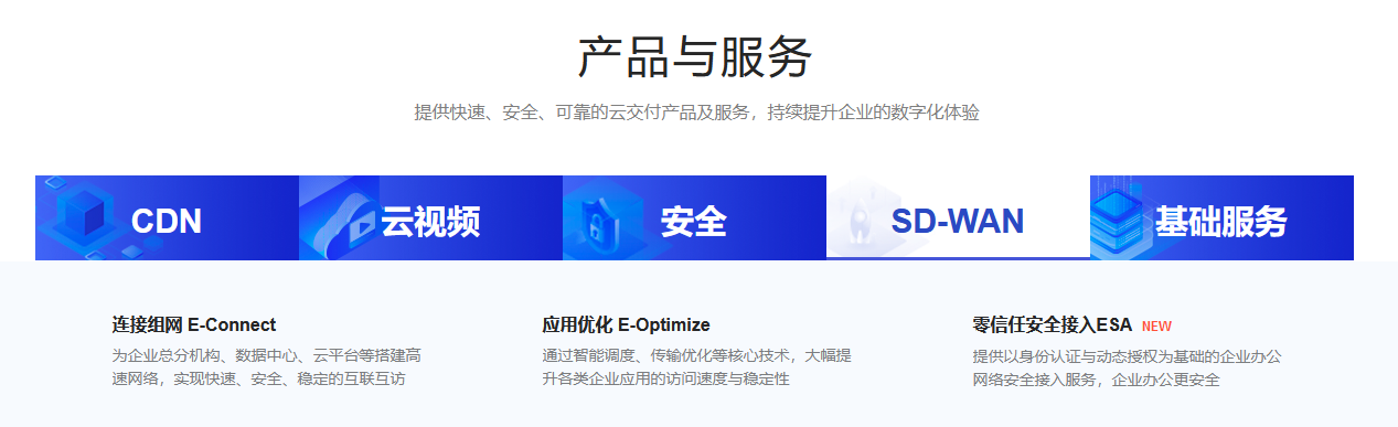 网宿科技的功能截图