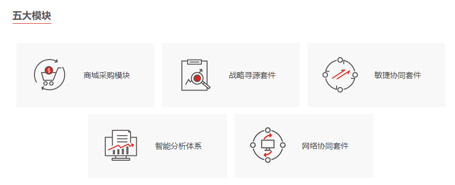京东-京采云的功能截图