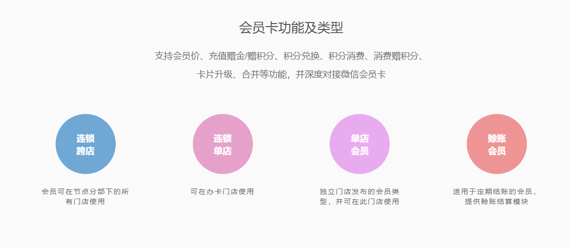 来客的功能截图