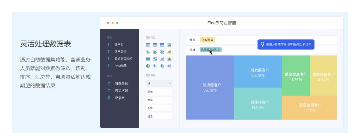 帆软FineBI的功能截图