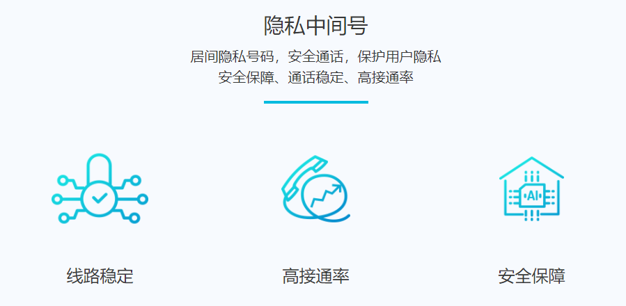 微呼智能服务的功能截图