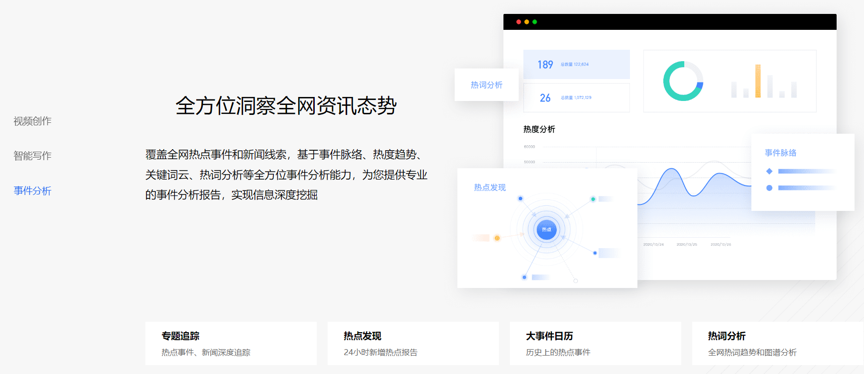 百度智能创作平台的功能截图