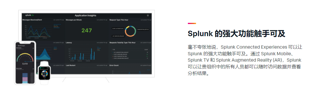 Splunk Enterprise的功能截图