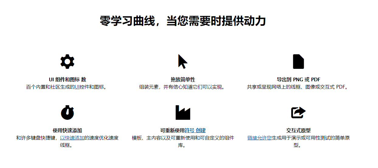 Balsamiq的功能截图