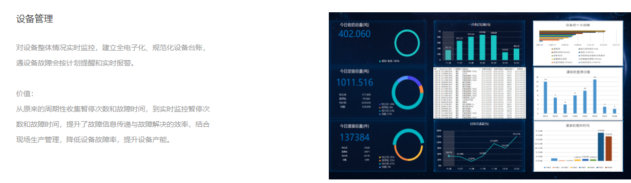 智通云联-数字工厂平台的功能截图