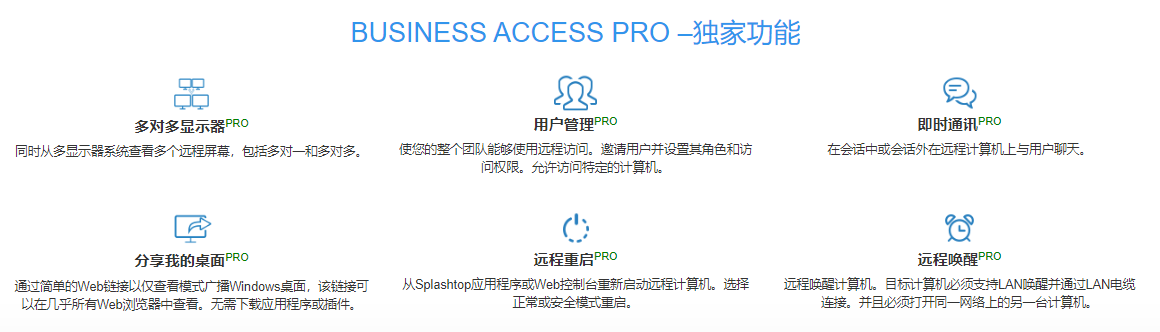 Splashtop Business Access的功能截图